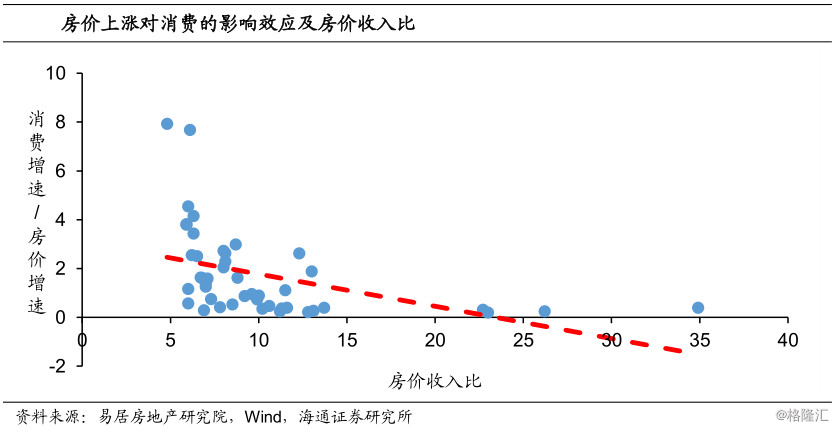 香港人口增涨_香港人口(3)