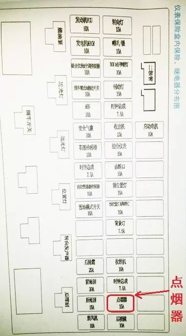 保险盒取电长安cx20雨季将来5万多就有后视镜加热