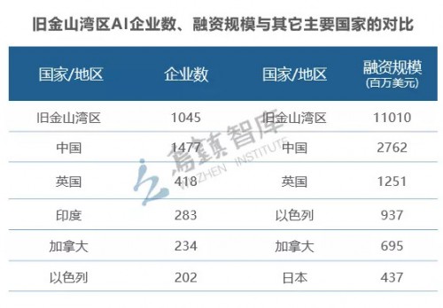 简谱科技融资_北京几何科技公司融资