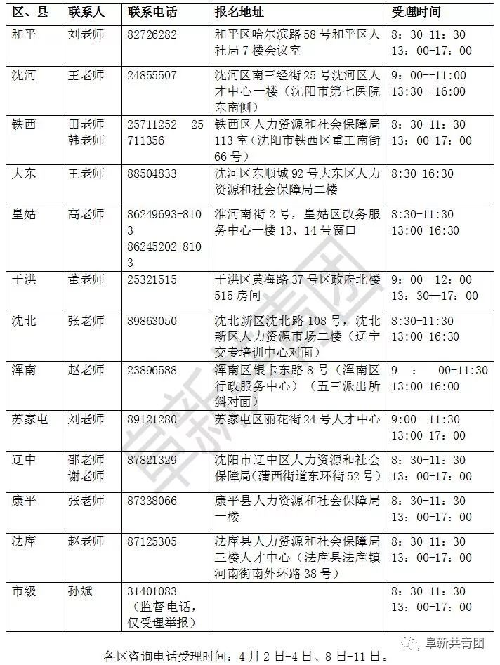 济南市流动人口档案存放条件_济南市地图(3)