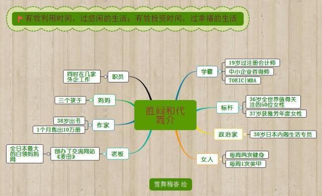 gdp增长适合投资什么时候_2014年福建全省GDP增长9.9 人均GDP超6万元