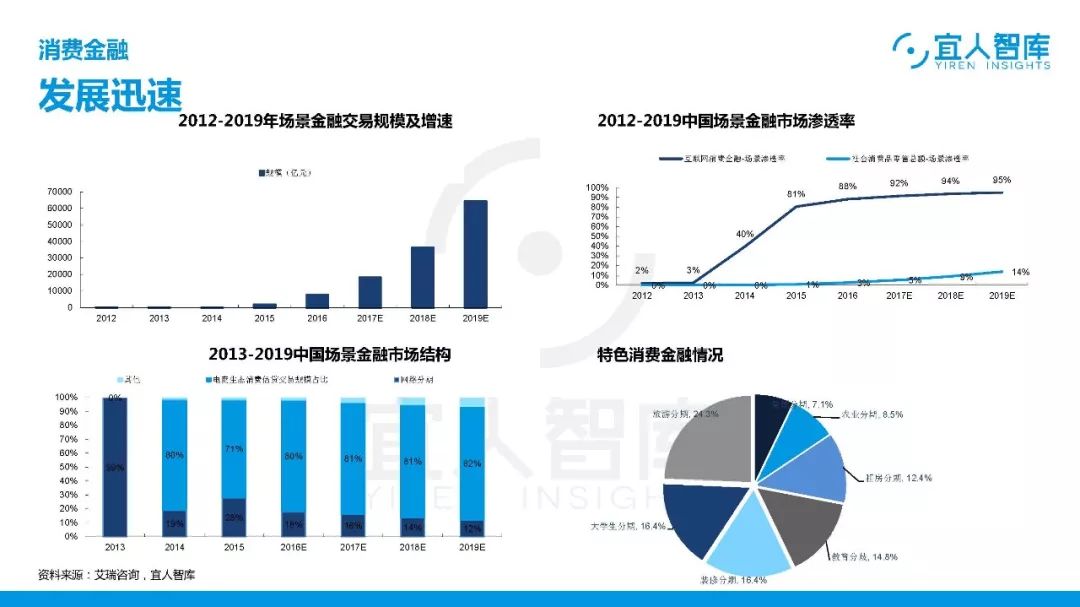 四川省2017年经济金融总量_四川省地图(2)