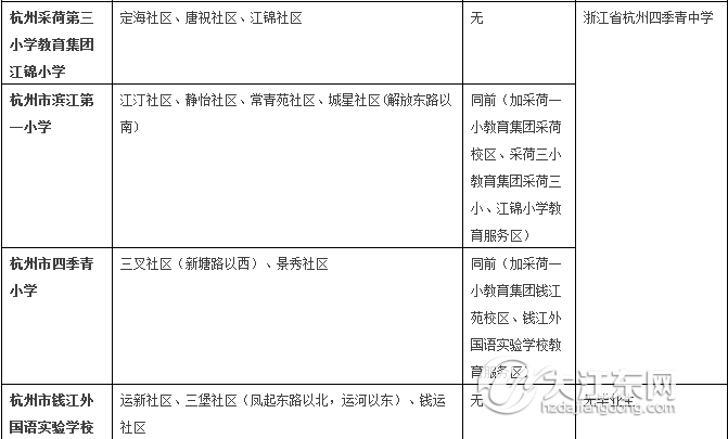 子长常住人口_男人命根子长什么样子(2)