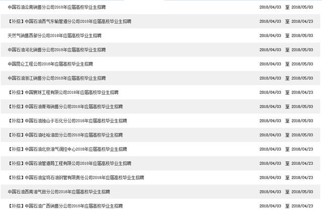 四川燃气招聘_睁大眼睛往这儿看 绵竹这家公司招人啦,手慢无(5)