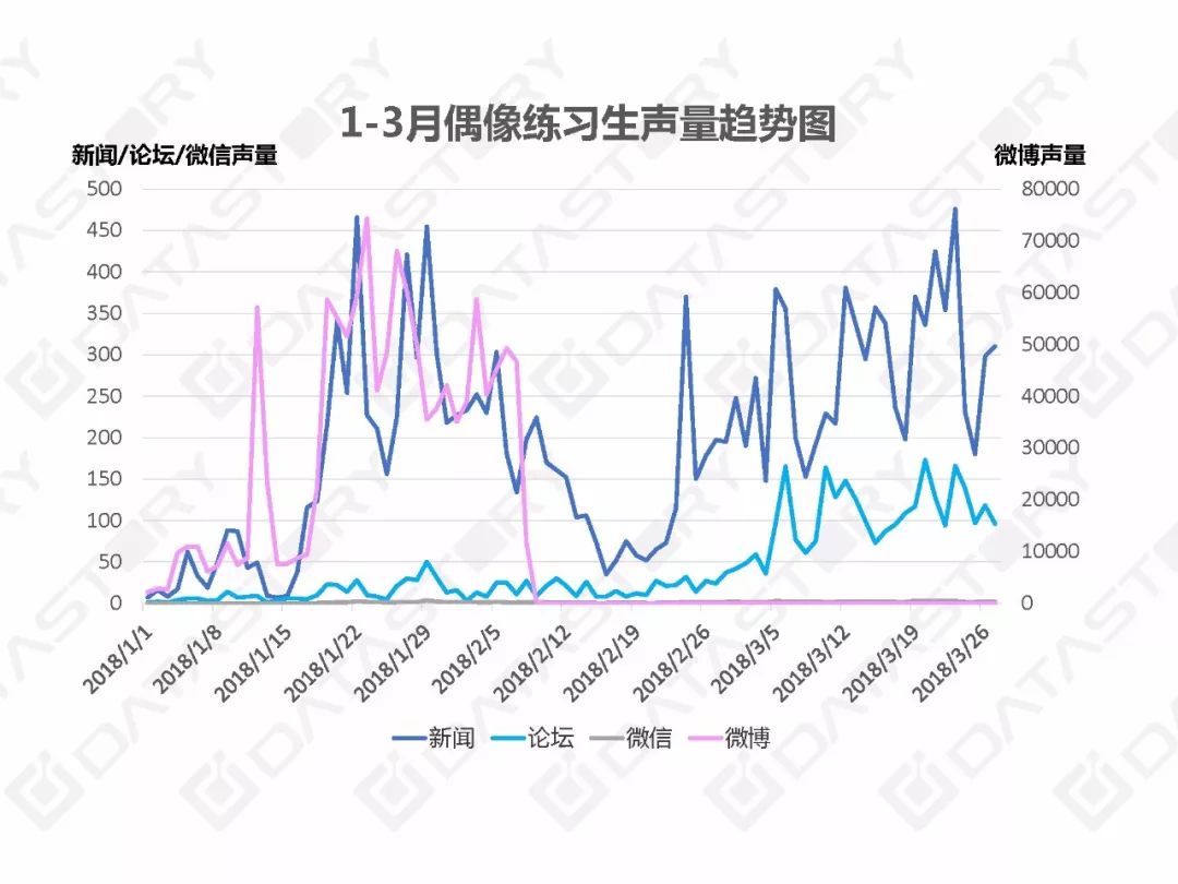 C牌城市经济总量排名_世界经济总量排名(3)