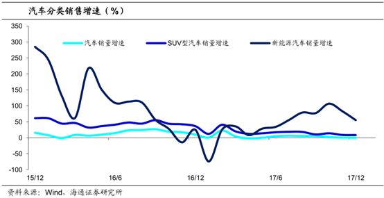 房价与人口_宏观报告 20160923 大城市化趋势与一线城市房价 国际经验