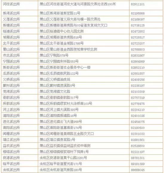 落户人口查询系统_亳州公安人口查询系统