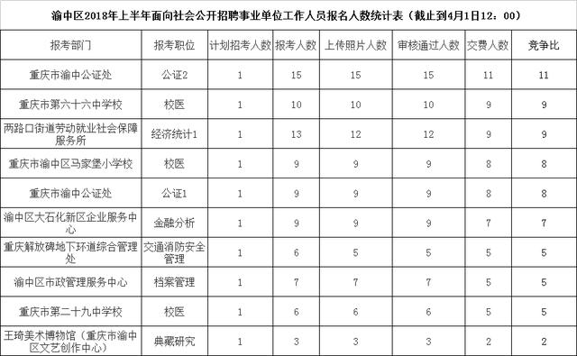 2018香港人口数量_日本暴雨死亡人数已达104人