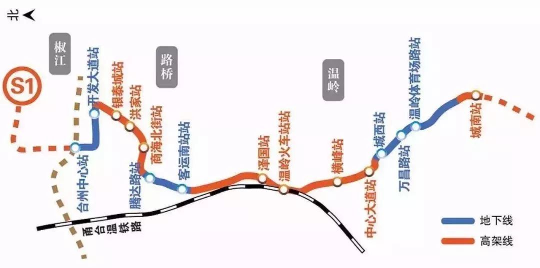 台州市域铁路s1线一期工程也是全国首个市域铁路ppp项目,起点位于台州