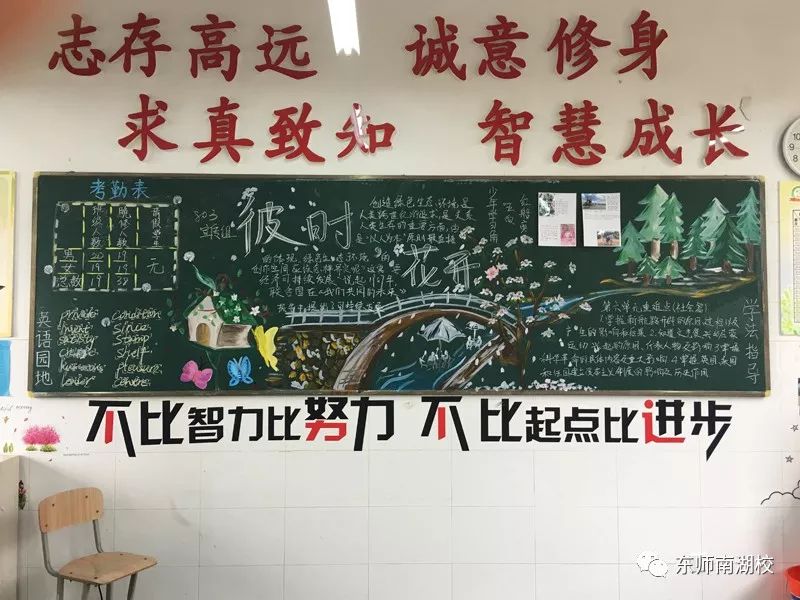 尺方板报,文化自信——东师南湖校初中部班级黑板报评比