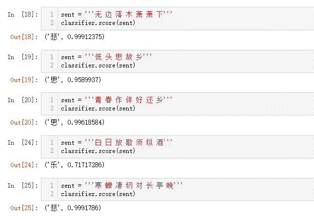 分析了近5万首《全唐诗》，发现了这些有趣的秘密