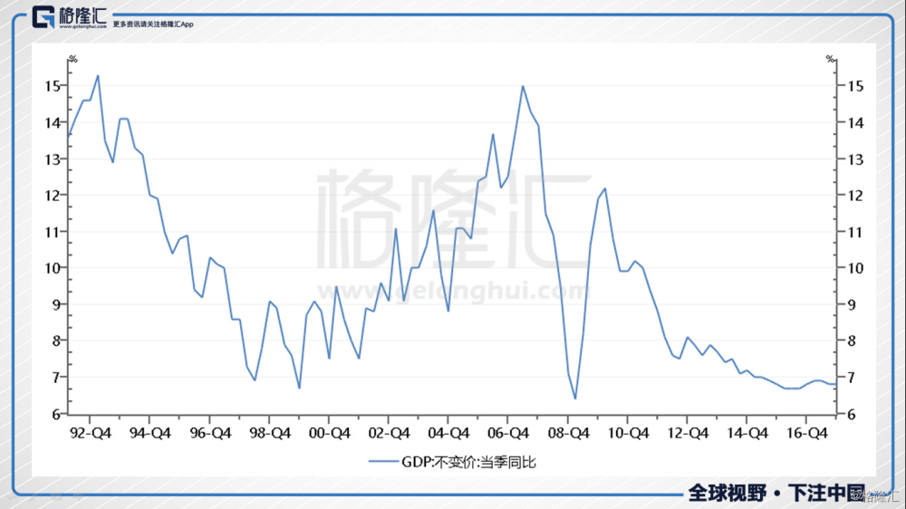 不要以牺牲环境为代价的GDP_不能以牺牲环境为代价