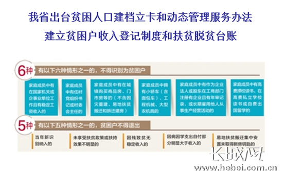 贫困人口识别标准_湖南省农村扶贫开发条例 一