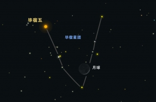 4月天象预告:春季流星雨及不可错过的夜空盛宴