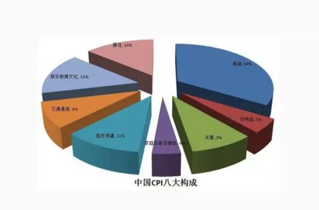 人民币贬值了今年中国gdp士_PIMCO下调全球经济预期 称人民币贬值是今年经济最大风险(3)