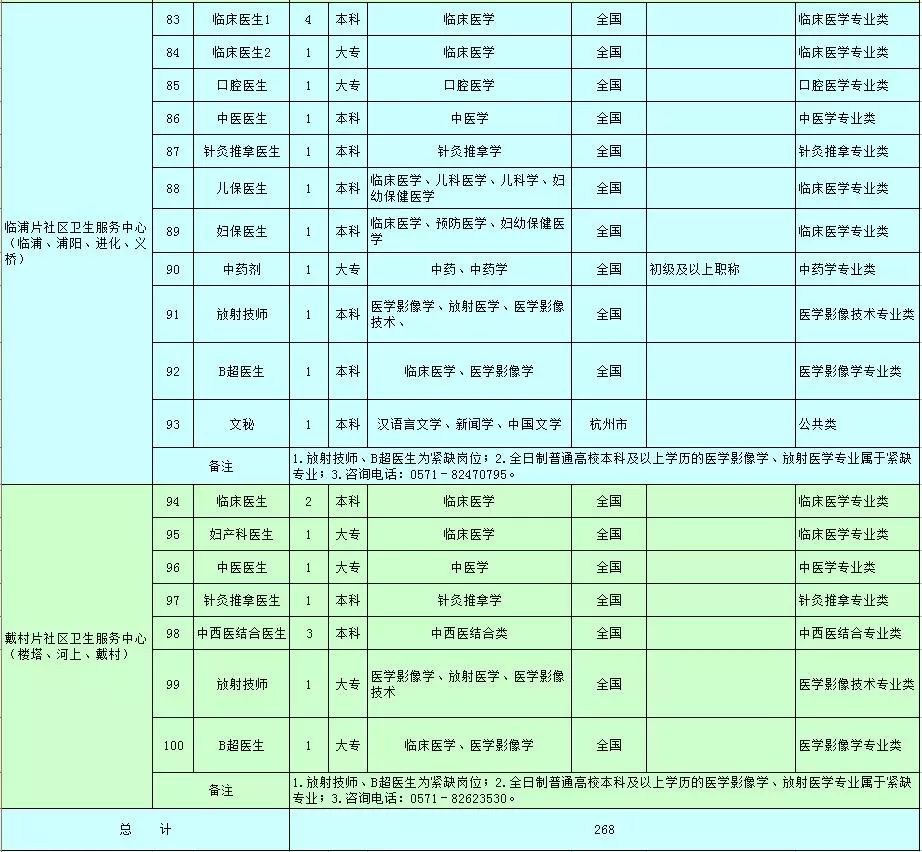 2019年流动人口计划生育工作计划_人口与计划生育法(3)