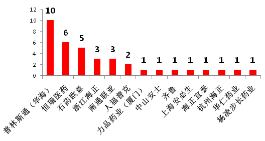 多购买商品促进gdp吗_多切多折立体构成图片(2)