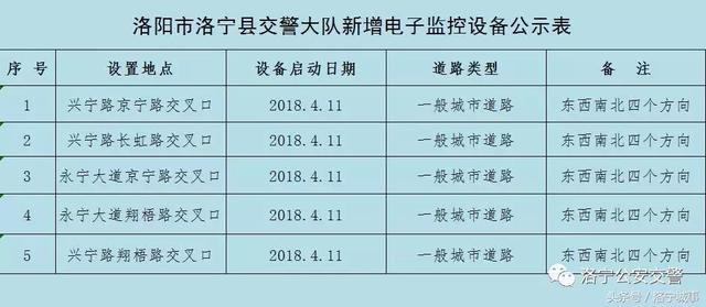 洛宁人口_所有洛宁人 最新 最全医保政策 这些你必须知道