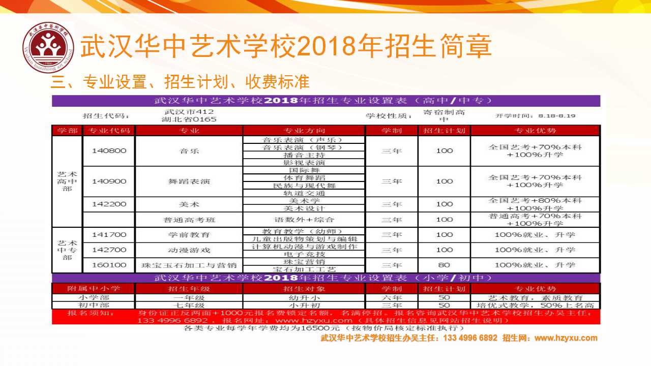 武汉寄宿制艺术高中招生,武汉华中艺术学校是寄宿学校