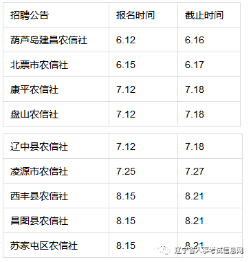 招聘时间表_2016银行春季招聘时间表(2)