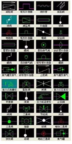 通化33条cad技巧,看懂315个阀门cad符号图画法