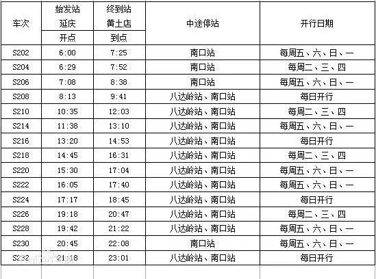 开往春天的地铁简谱_开往春天的地铁