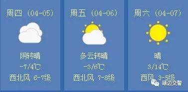 一  天气情况 据气象部门预测,4月5日阴转晴,-7/4℃;4月6日多云转晴