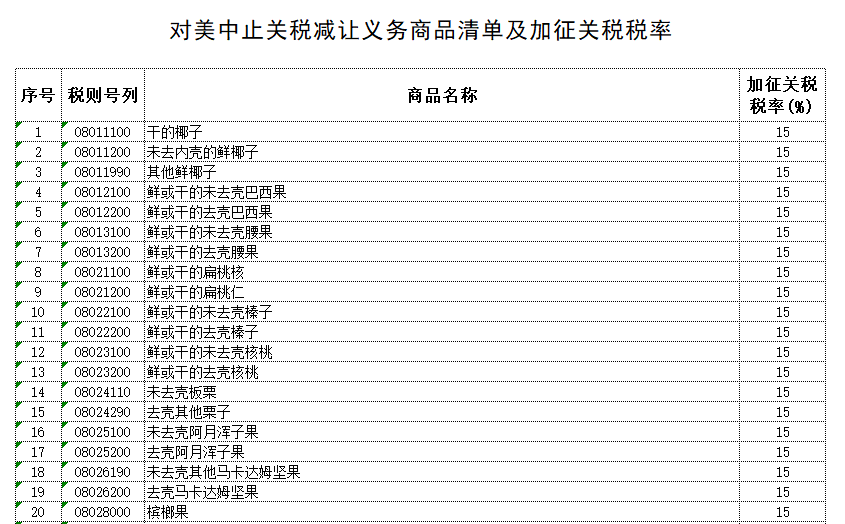 低税率人口70%以上为华人_70年代图片(3)