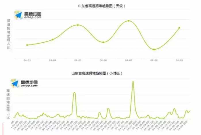 2020年山东各个市的g_2020新版山东地图(3)