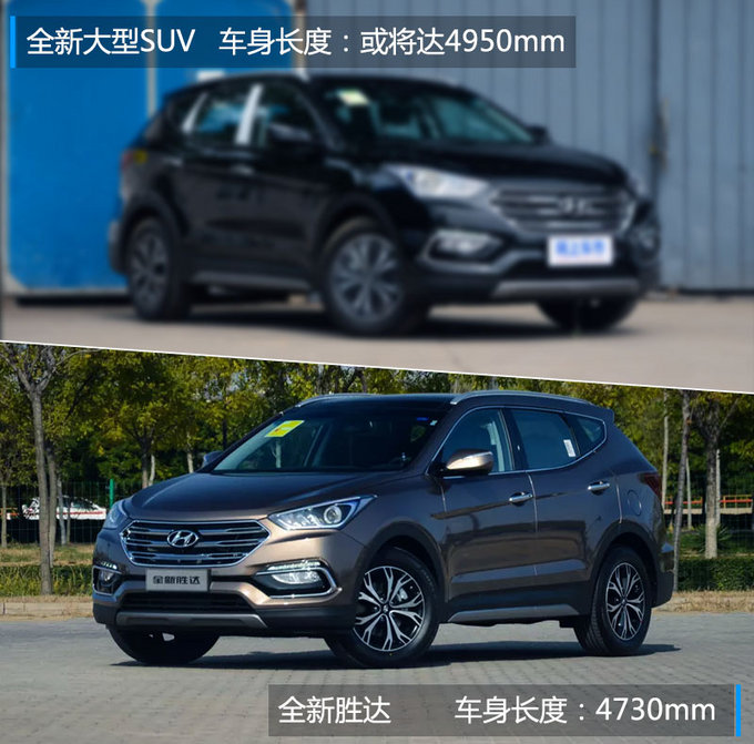 北京现代6款新车年内上市 将推轿跑/7座大suv