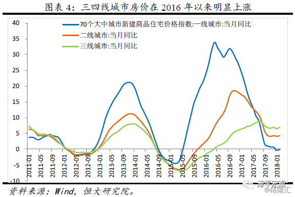 全国人口生育调查_人口与计划生育手抄报