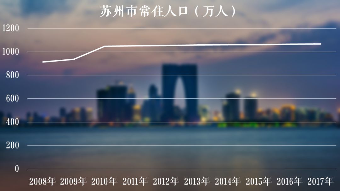 2017杭州南京经济总量_南京到杭州高铁线路图(3)