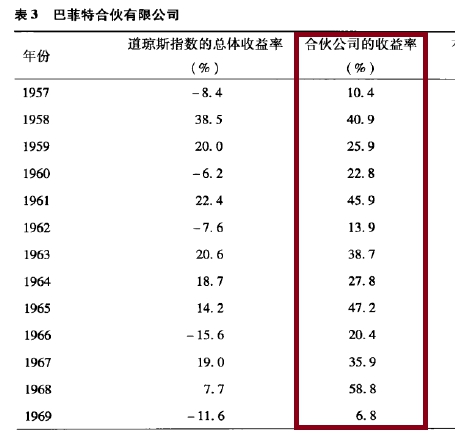 资产增值计入gdp吗_房价神经病 又要 去库存 又是 买不起