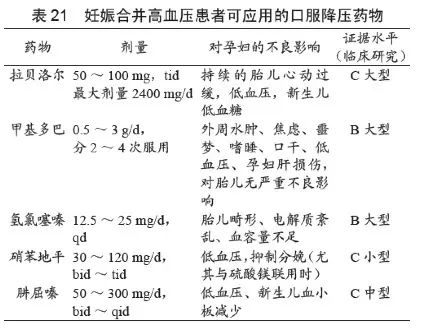 简谱的反应_男生生理反应图片(3)