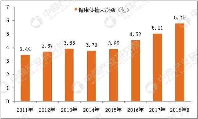 山东统计年鉴2020人口_山东人口排名图