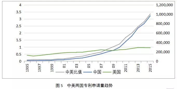 特朗普执政四年中美GDP_风水轮流转 今天我们也来说一说 美国崩溃论 看完后发人深省(2)