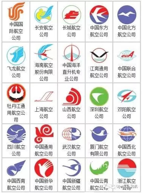 航空公司标志大全 航空公司logo欣赏 中国航空公司(标志)及全国机场