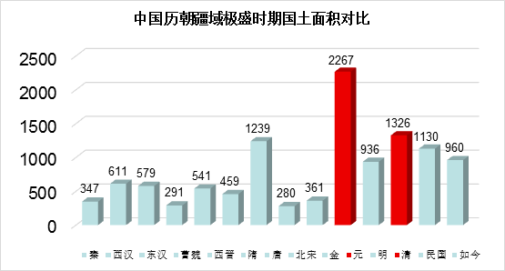 中国人口移民_中国人在美国 2015最新移民报告(3)