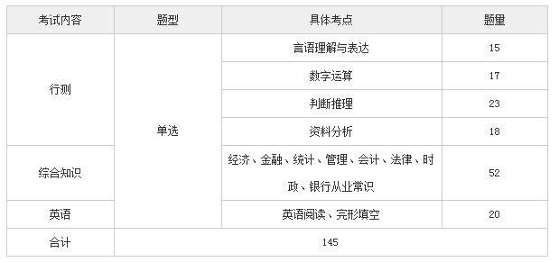 工商银行招聘考试_工商银行挂绳报价 厂家