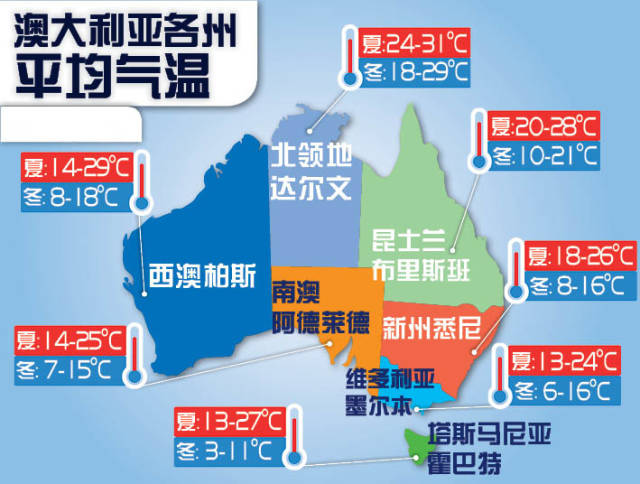 澳大利亚人口多少_澳大利亚人口数量及分布