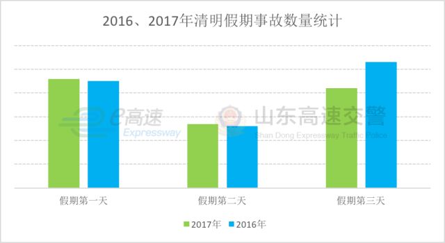 济南多少人口_济南那么大,没事别瞎转 都说济南大,大济南到底有多大(3)