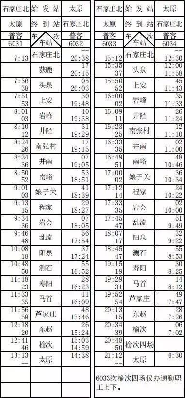 阳泉市人口_2018年山西省阳泉市人口数据分析 常住人口微增 男性比女性多2.2(2)