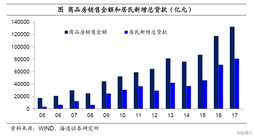 gdp80亿啥水平_一起理财 我国GDP总量达到80亿,你怎么看(2)