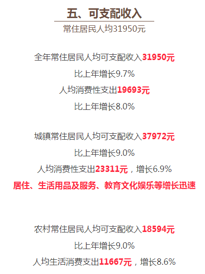 人均gdp平均线_中国人均gdp(2)