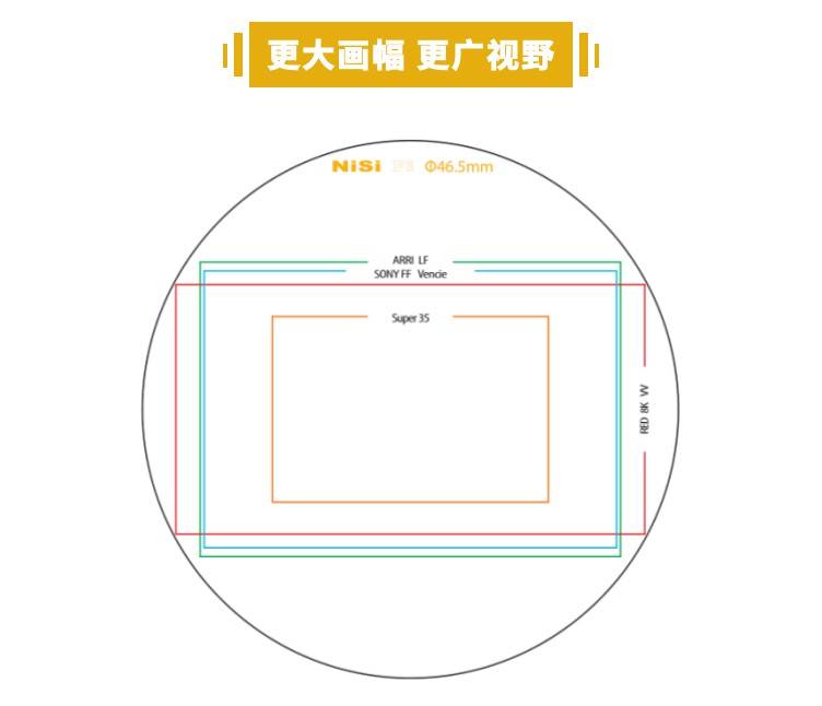 面向未来的全画幅电影镜头,nab展c12721见!