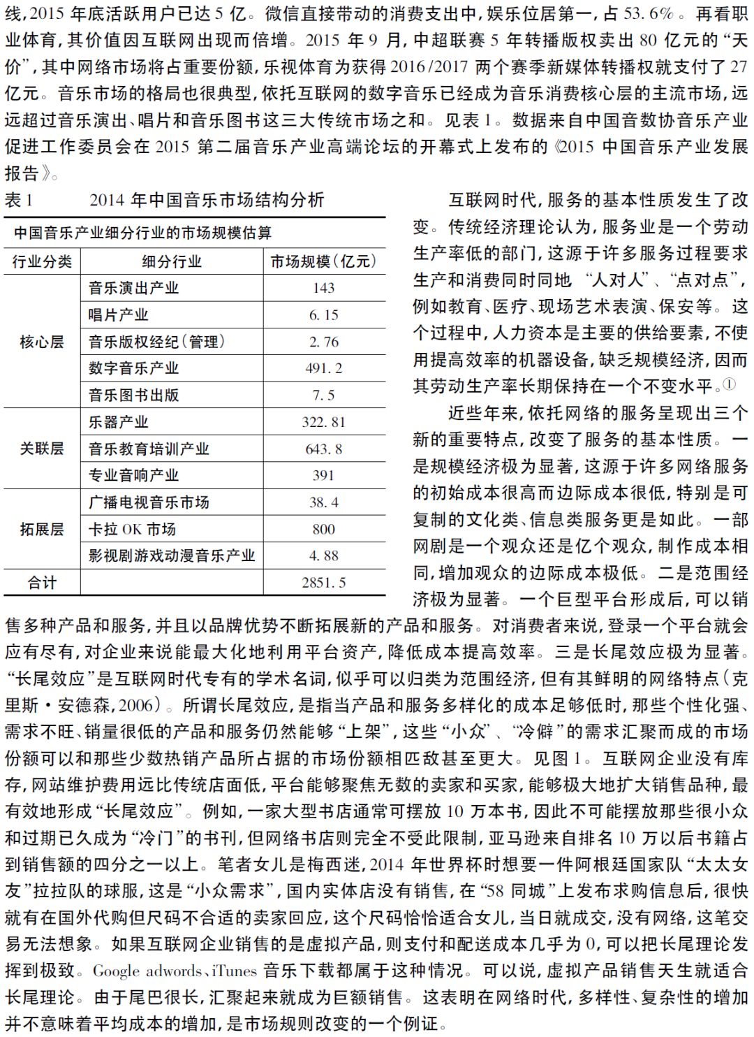 宏观经济学研究资源利用问题 是总量分析(3)