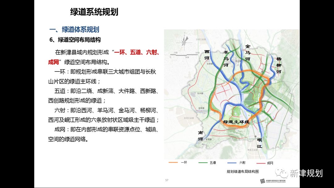 2020年新津县GDP_成都各区规划太牛了 影响1600万人的生活