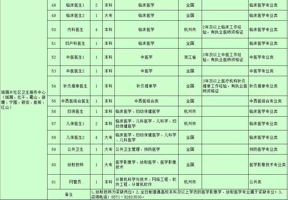 2019年流动人口计划生育工作计划_人口与计划生育法(3)