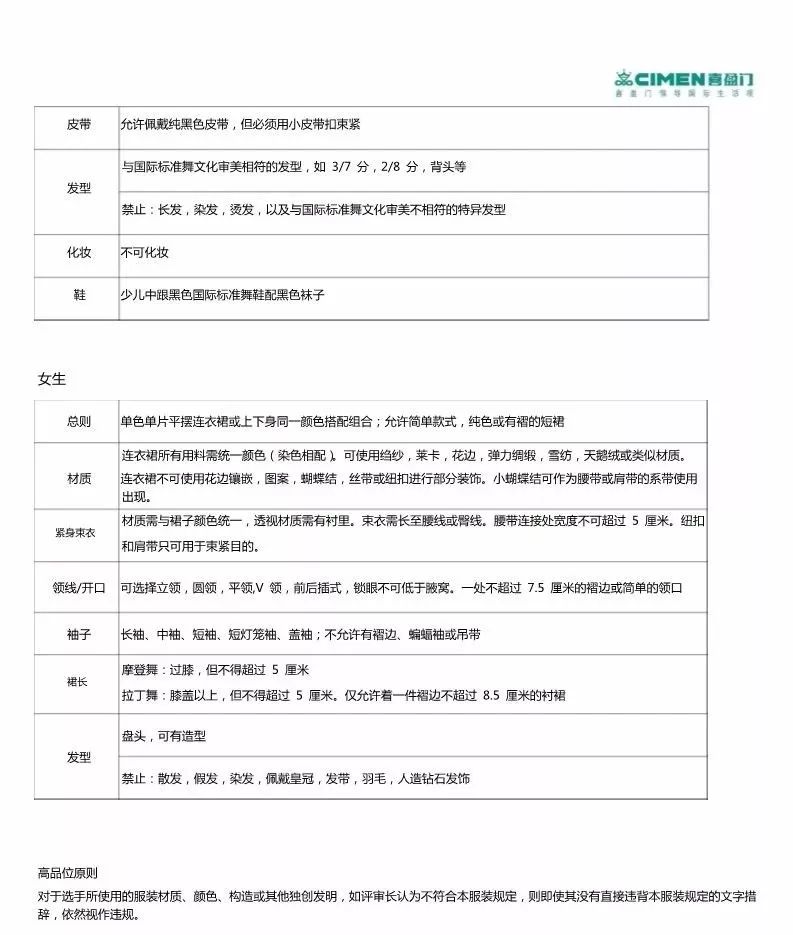 gdp舞蹈比赛章程_舞蹈图片卡通(3)