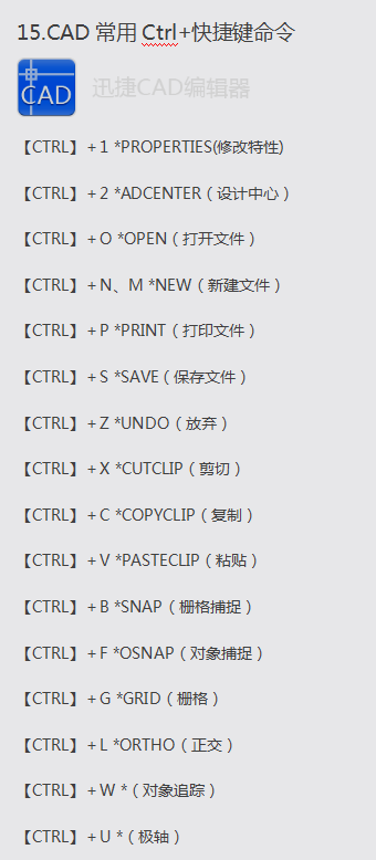 windows,ctrl,alt快捷键总结 学会这些电脑快捷键,助你事半功倍.